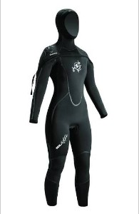 Wetsuits Rental